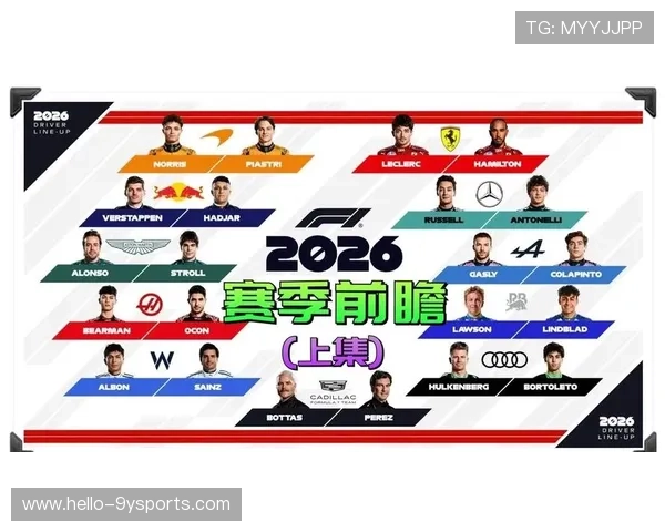 F1新赛季格局生变车队竞争加剧冠军悬念再升级引发全球关注热