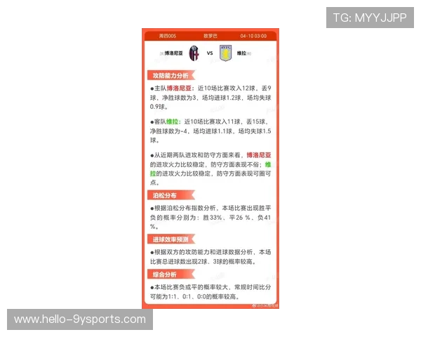 博洛尼亚俱乐部最新动态引关注球队引援战术与赛季前景全面解析深