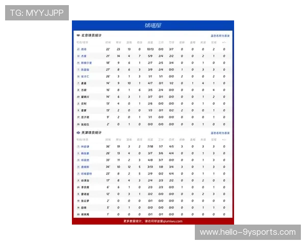 北京足球联赛最新一轮精彩对决全面回顾排名形势与焦点球员分析