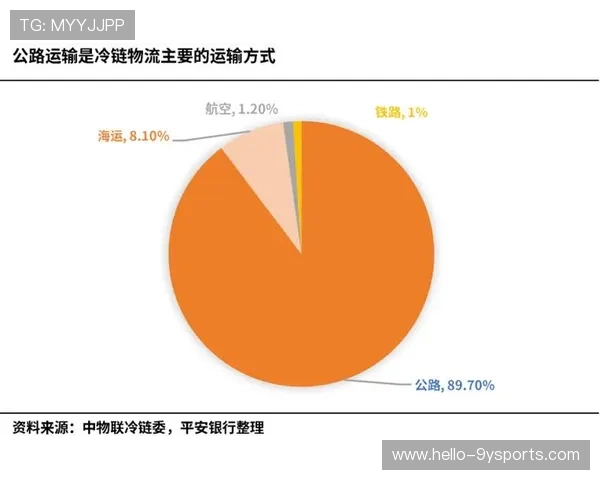 重庆超级联赛球队最新数据分析与赛季表现全景解读