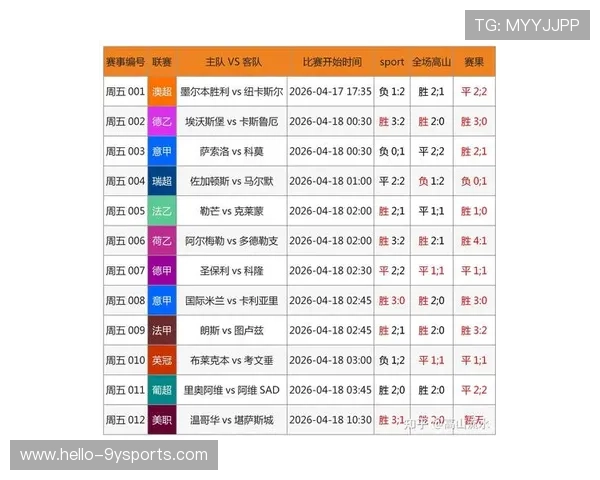 2026热门足球直播App推荐免费看高清赛事与实时比分平台排行
