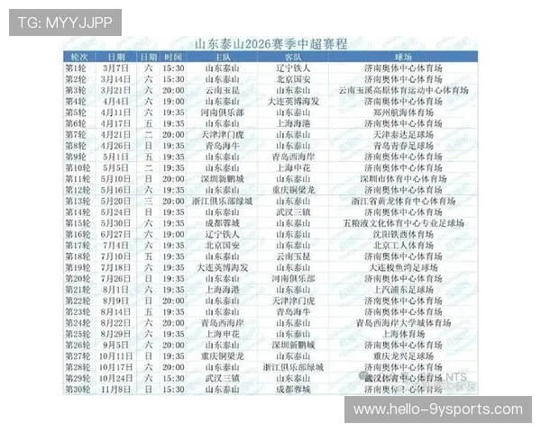 北京足球联赛下周精彩对决赛程全面盘点与展望 北京足球联赛下周精彩对决赛程全面盘点与展望