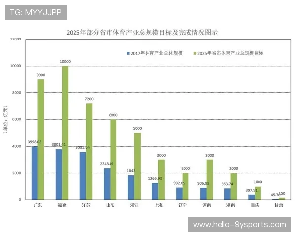 体育技术演进与数据分析在竞技表现提升中的应用研究