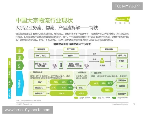 广东超级联赛球队表现与数据趋势全面分析报告 广东超级联赛球队表现与数据趋势全面分析报告